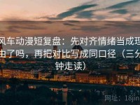 风车动漫短复盘：先对齐情绪当成理由了吗，再把对比写成同口径（三分钟走读）